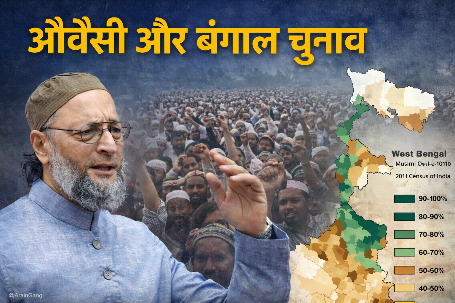 असदुद्दीन ओवैसी और पश्चिम बंगाल विधानसभा चुनाव 2026